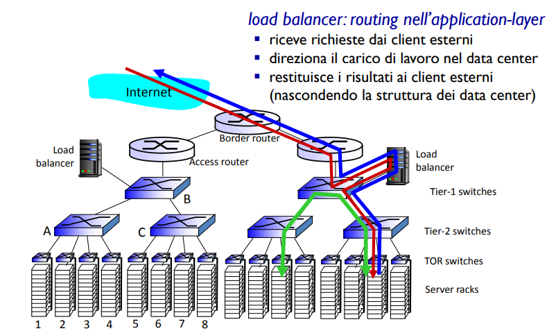 Pasted image 20241104163438.png